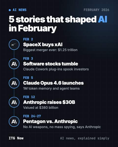 AI News February 2026: SpaceX-xAI, Claude, Pentagon