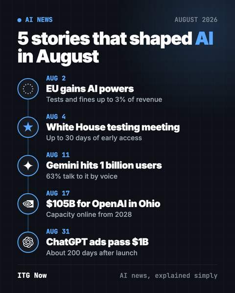 AI News August 2026: Governments Start Testing AI