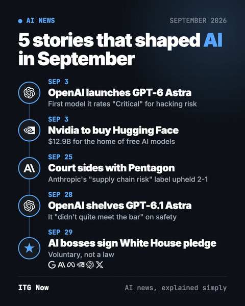 AI News September 2026: The 5 Biggest Stories