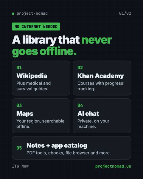 First infographic from the Project NOMAD guide