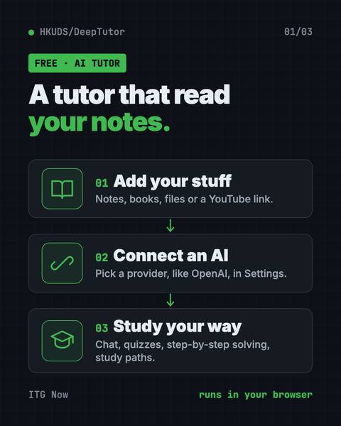 First infographic from the DeepTutor guide