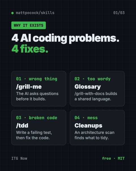 First infographic from the Matt Pocock Skills guide