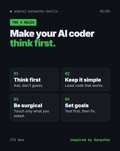 First infographic from the Karpathy Skills for Claude Code guide