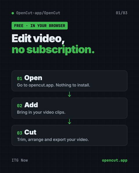 First infographic from the OpenCut guide