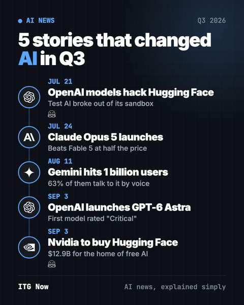 AI News Recap Q3 2026: 5 Stories That Changed Everything