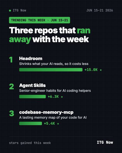 Trending GitHub Repositories June 15-21, 2026