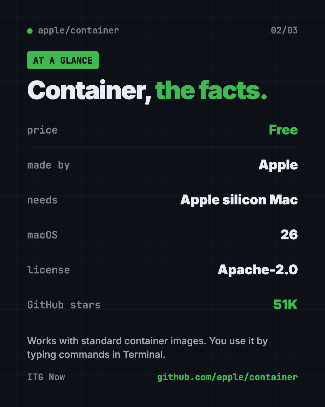 Apple Container at a glance: free, made by Apple, Apple silicon Macs on macOS 26, Apache-2.0 license, about 51K GitHub stars
