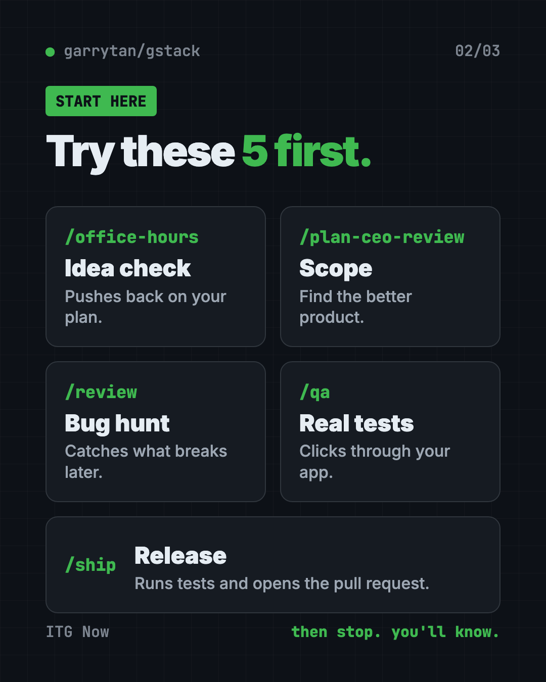 Five gstack skills to try first: office hours, CEO review, code review, QA testing and ship