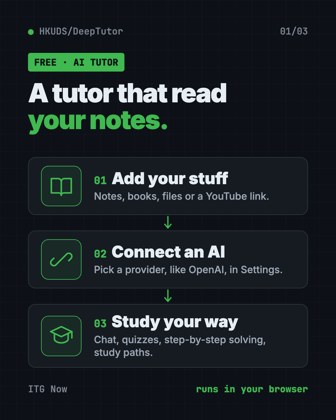 How the DeepTutor free AI tutor works in 3 steps: add your notes and videos, connect an AI model, then chat, quiz and study