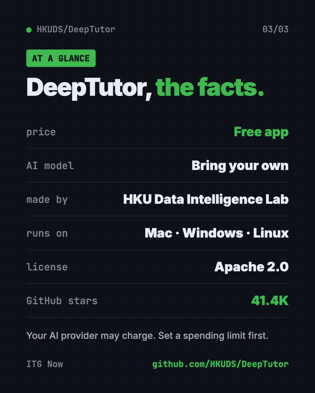 DeepTutor at a glance: free AI tutor, Apache 2.0, runs in your browser, bring your own AI provider, quizzes, video learning and living books, 41.4K stars