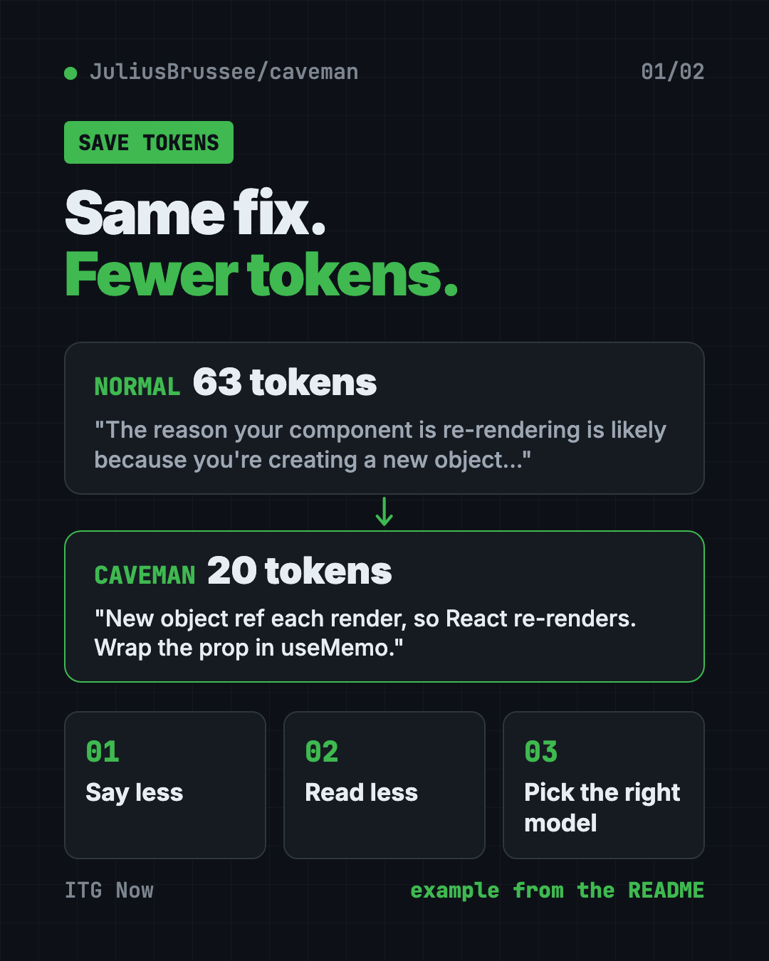 How Caveman helps reduce Claude Code token usage: say less, read less, and pick the right model for each question