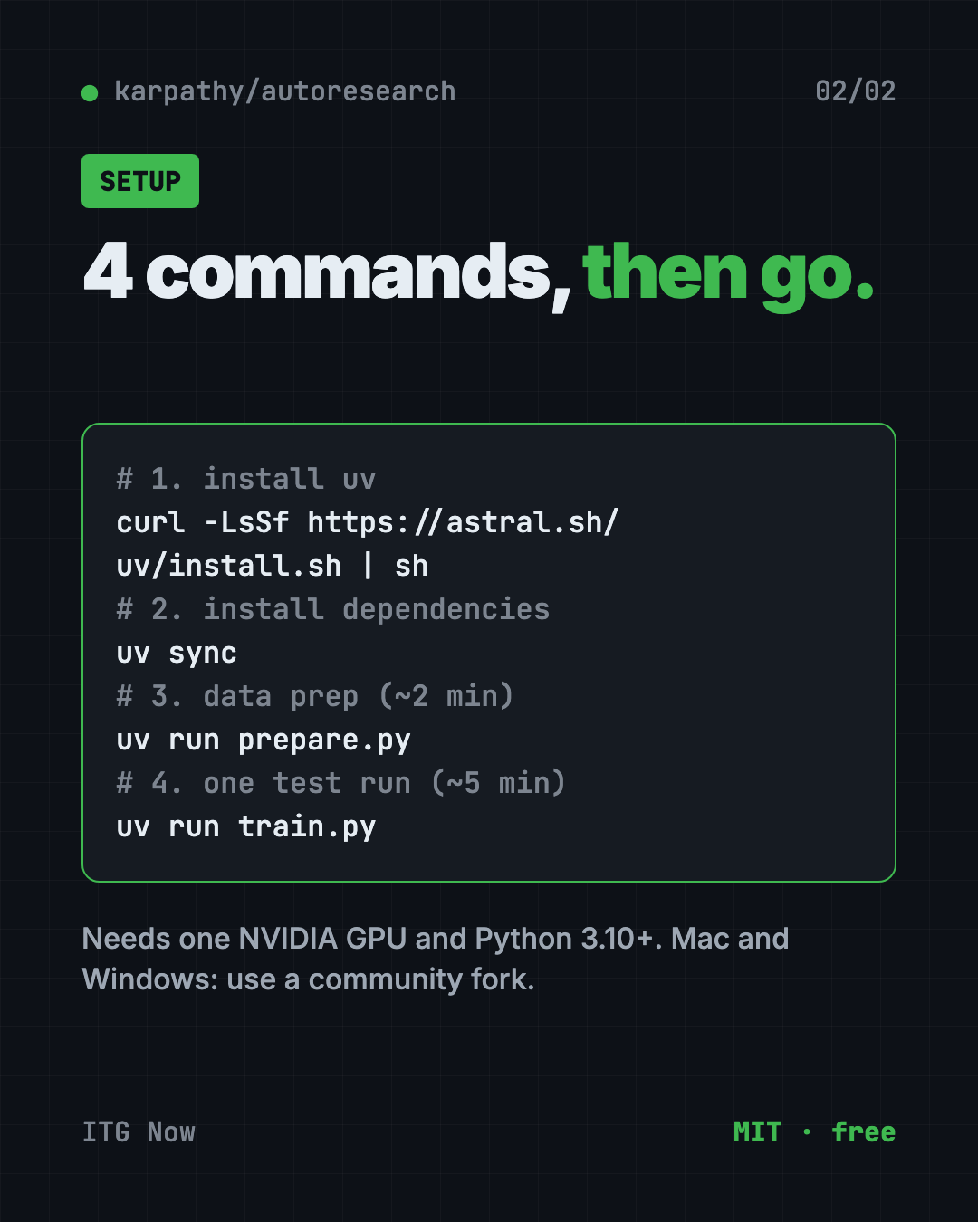 Karpathy autoresearch setup in 4 steps: install uv, install dependencies, prepare data, run one training test