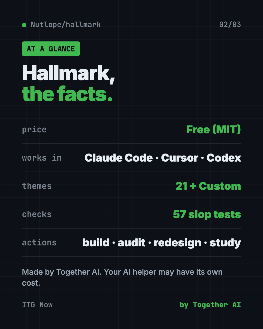 Hallmark at a glance: free MIT design skill, 21 themes, 57 checks, works with Claude Code Cursor and Codex