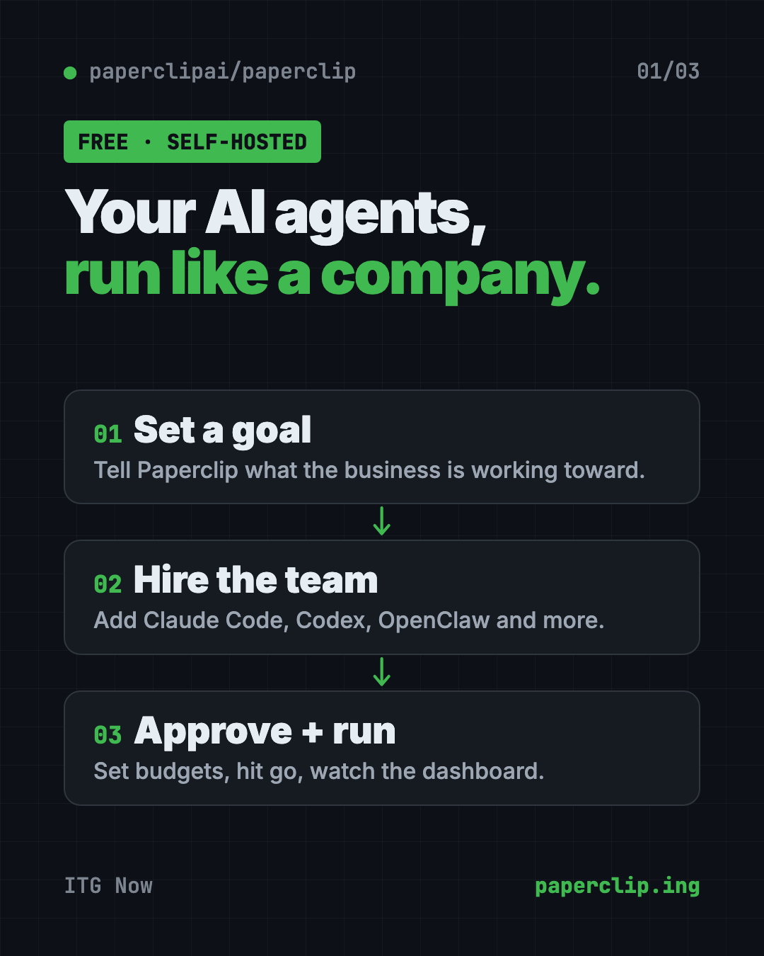 How to manage AI agents with Paperclip in 3 steps: define the goal, hire the AI team, approve and run from the dashboard