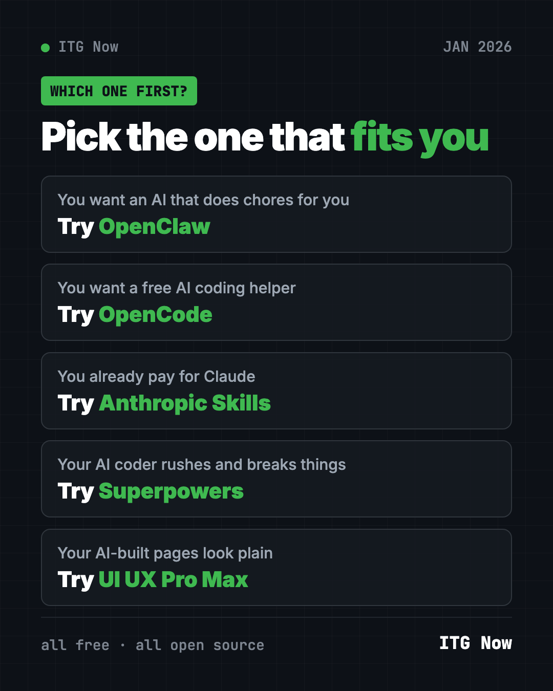 Which of the best GitHub repos of January 2026 to try first: OpenClaw for chores, OpenCode for coding, Anthropic Skills for Claude users, Superpowers for careful coding, UI UX Pro Max for design