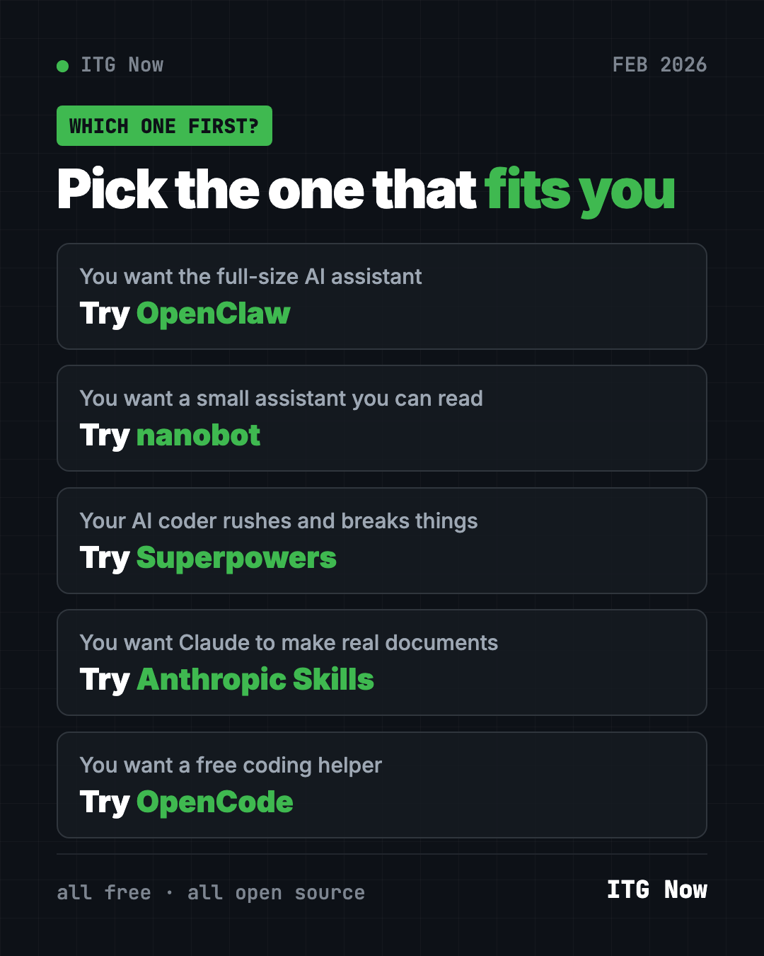 Which of the best GitHub repos of February 2026 to try first: OpenClaw, nanobot, Superpowers, Anthropic Skills or OpenCode