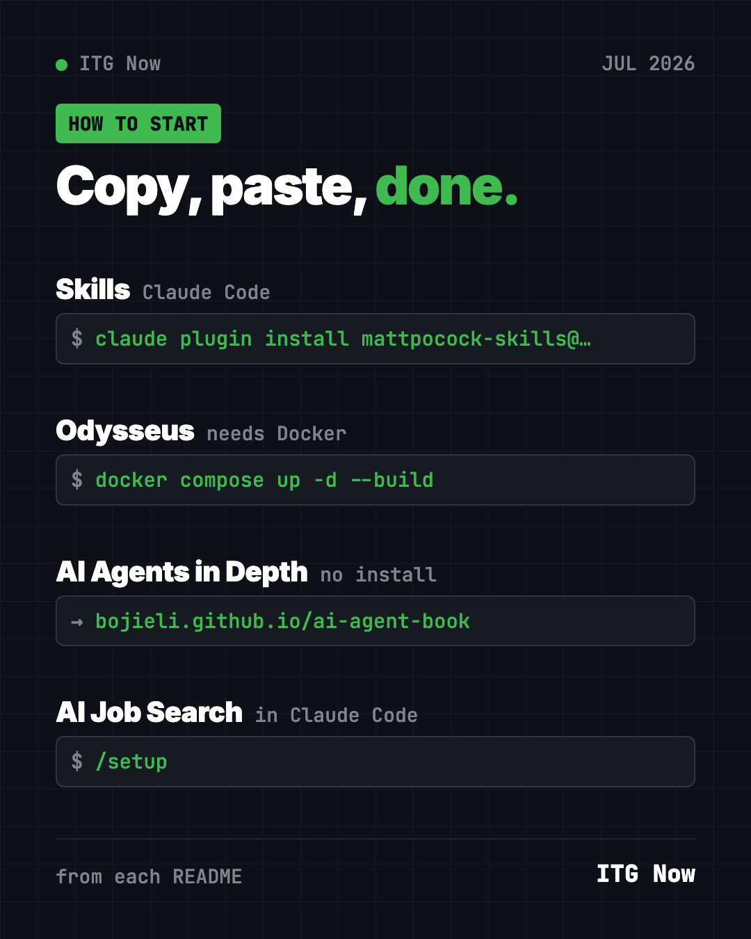 Copy, paste, done: the setup for each of the best GitHub repos July 2026 brought, from Skills to AI Job Search