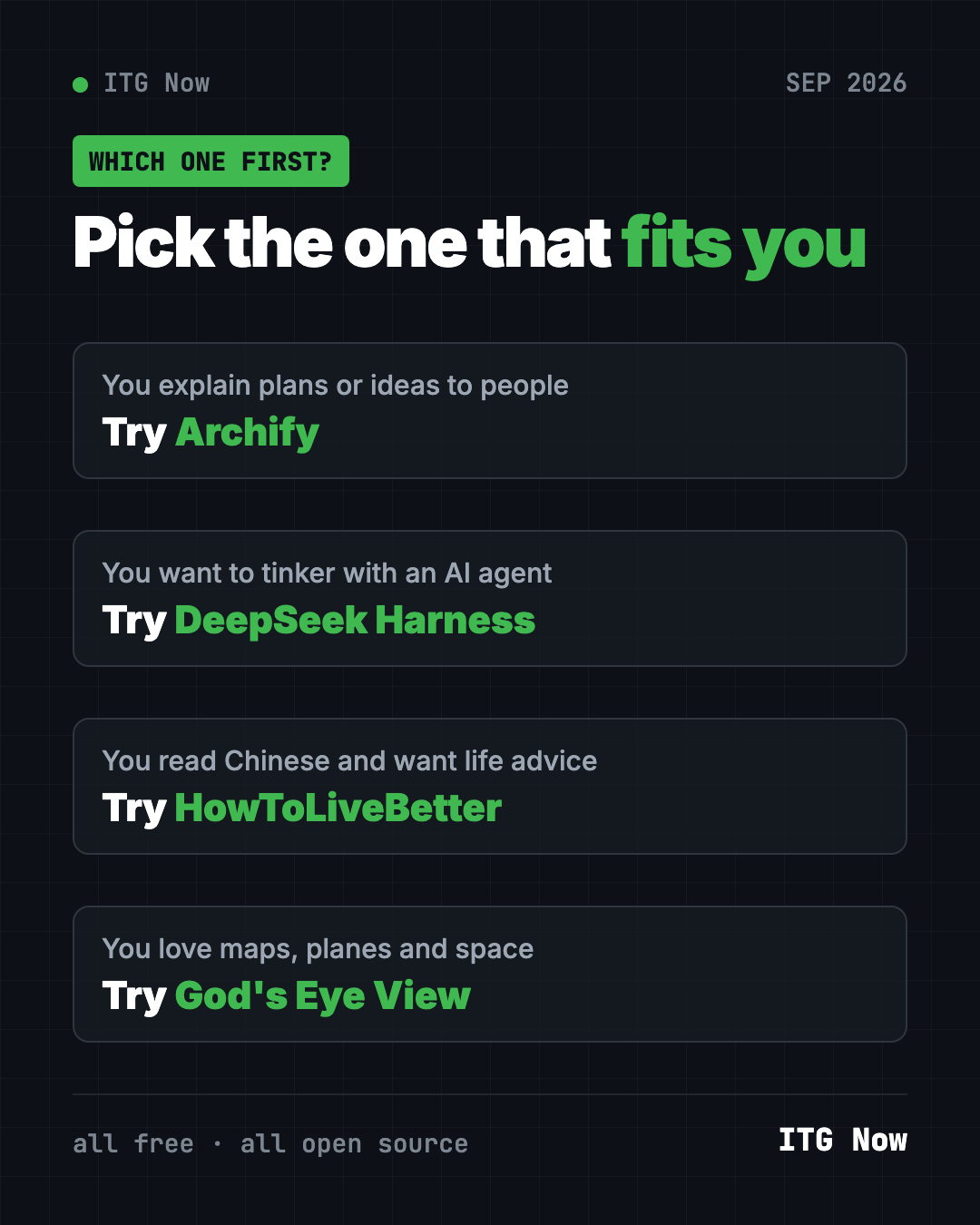 Which of the best GitHub repos of September 2026 to try first: Archify for explainers, DeepSeek Harness for tinkerers, HowToLiveBetter for life advice, God's Eye View for map lovers
