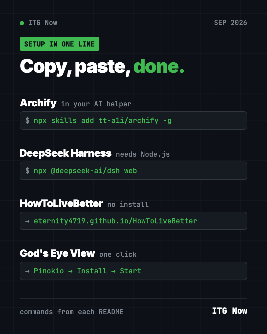 Copy, paste, done: the one-line setup for each of the best GitHub repos September 2026 brought, from Archify to God's Eye View