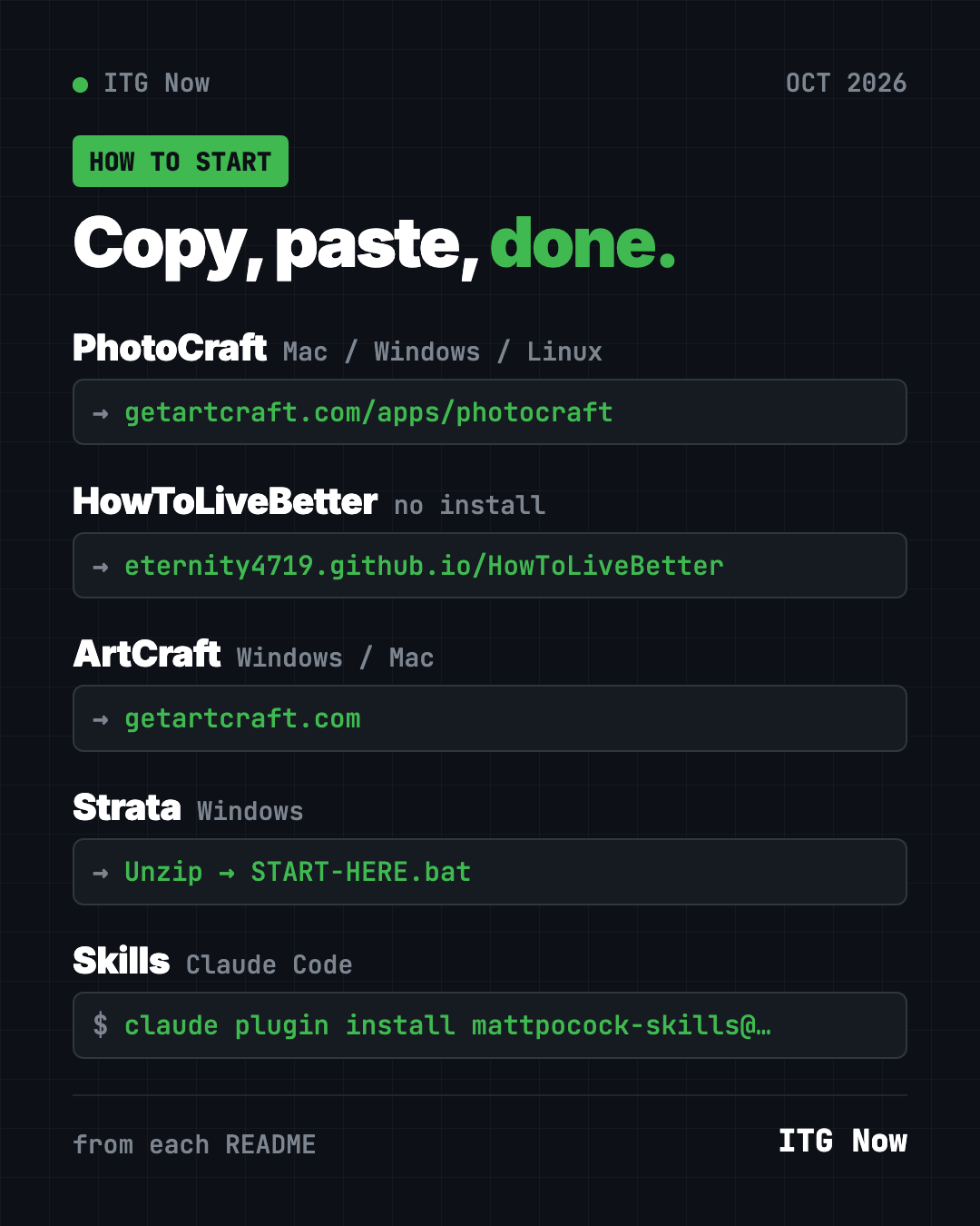 Copy, paste, done: how to start with each of the trending GitHub repos October 2026 has so far, from PhotoCraft to Skills