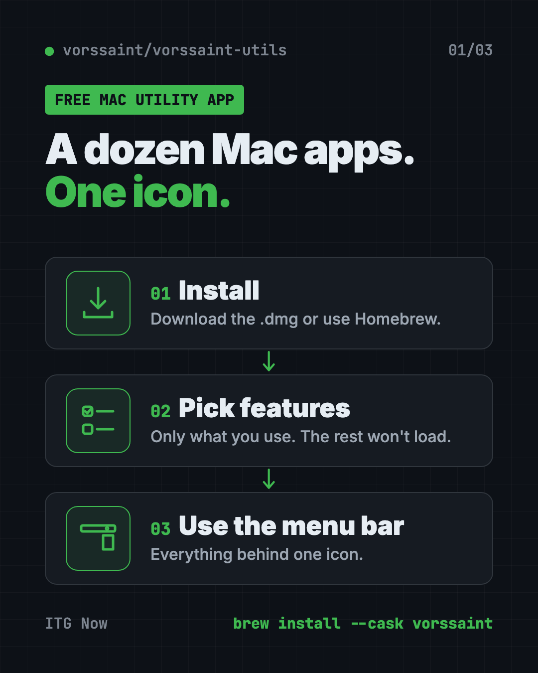 Infographic showing how to set up Vorssaint, a free Mac utility app, in 3 steps: install with Homebrew, pick your features, use one menu bar icon