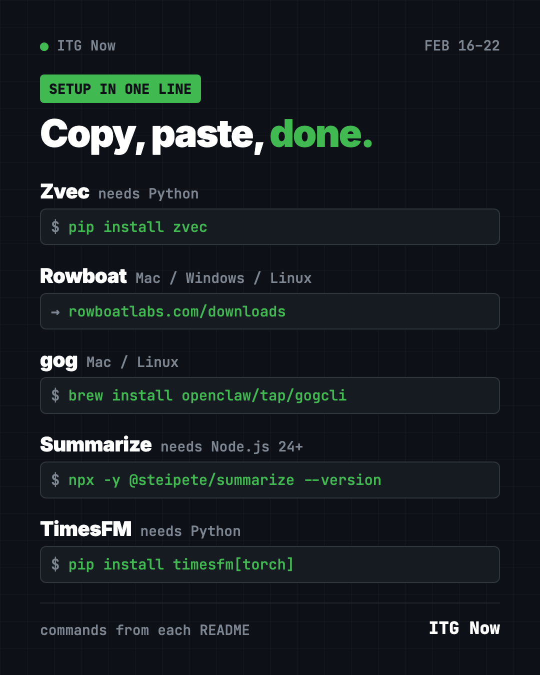 Copy, paste, done: setup lines for Zvec, Rowboat, gog, Summarize and TimesFM, the trending repos of February 16 to 22