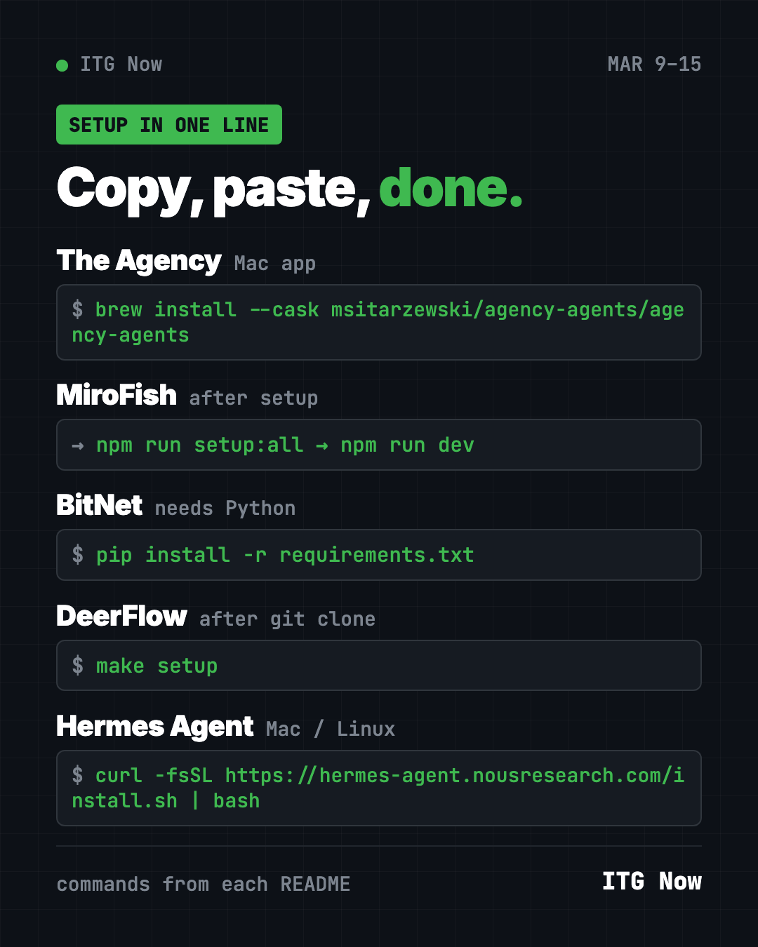 Copy, paste, done: setup lines for The Agency, MiroFish, BitNet, DeerFlow and Hermes Agent, the top repos of March 9 to 15