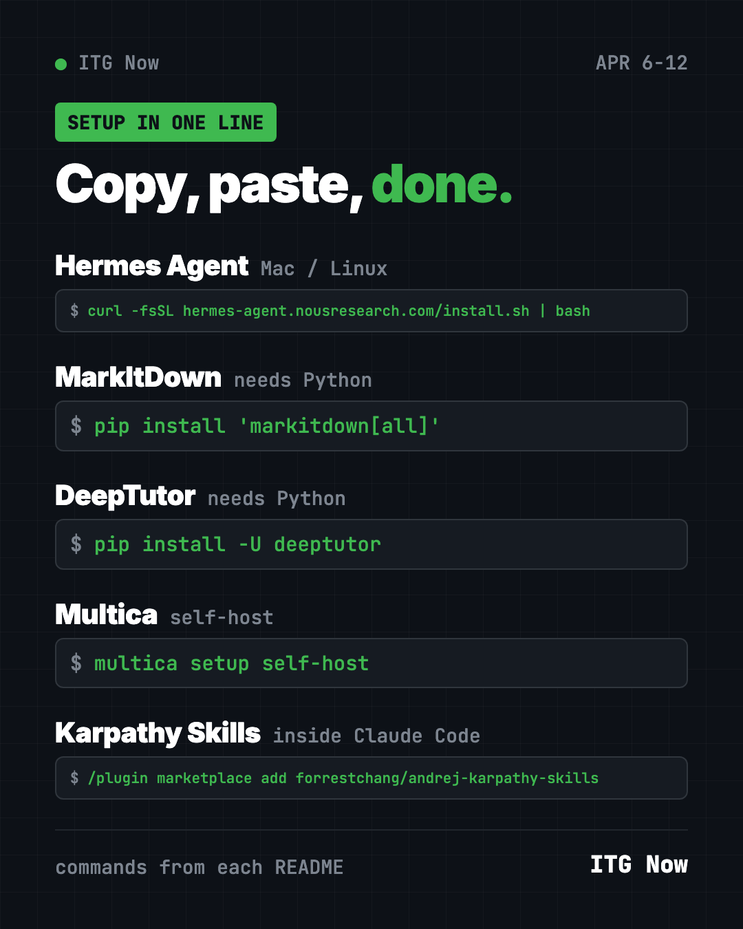 Copy, paste, done: one setup line each for the trending GitHub repositories April 6 2026, Hermes Agent to Karpathy Skills
