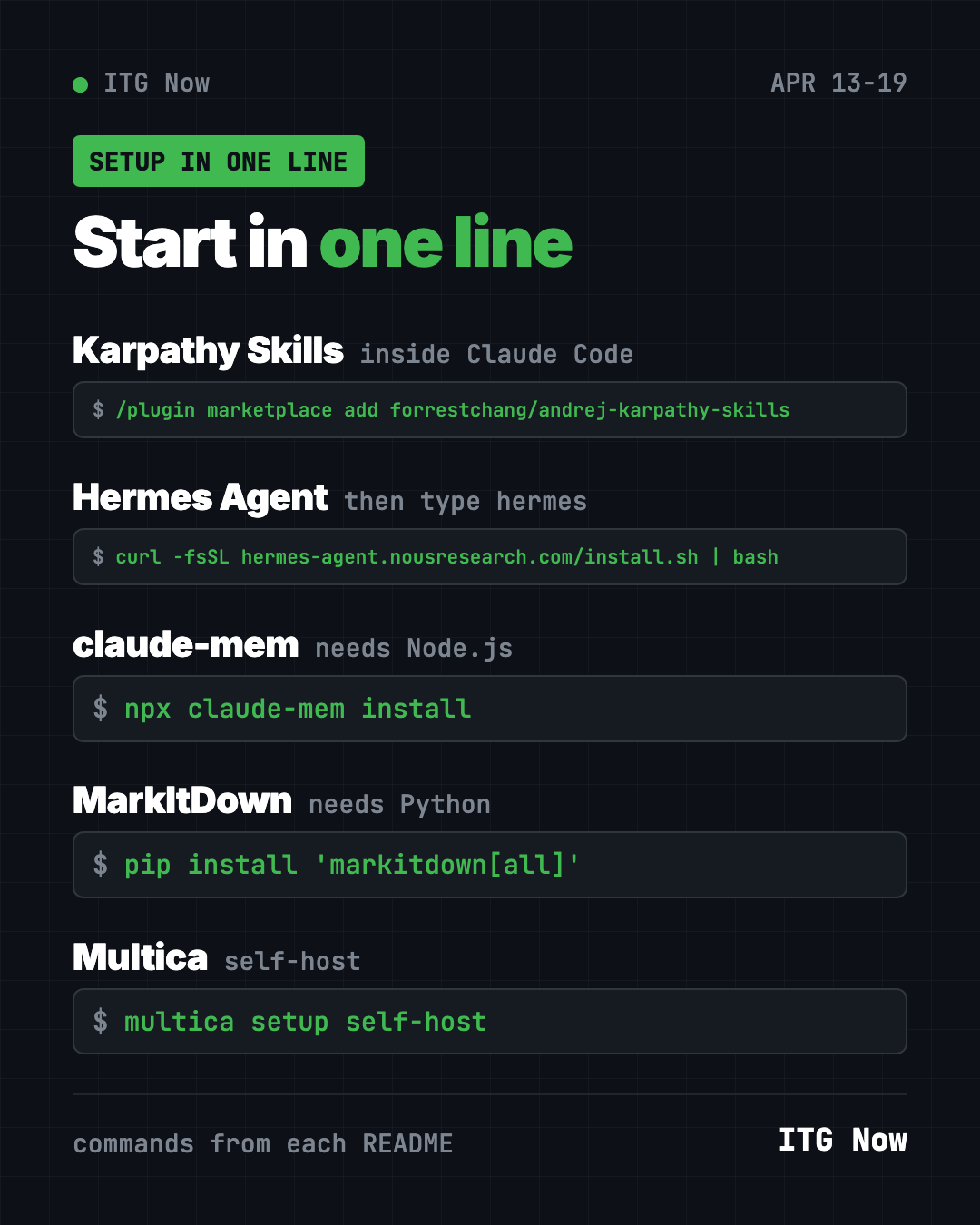 Start in one line: install commands for GitHub trending this week April 13 2026, Karpathy Skills to Multica