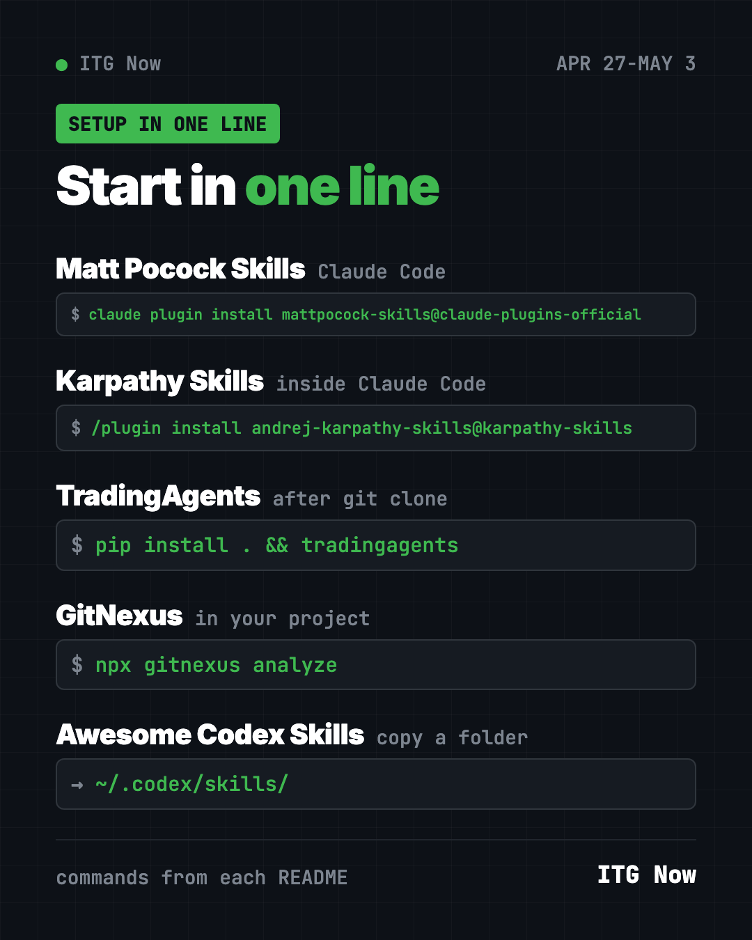 Start in one line: setup commands for the trending GitHub repos April 27 2026, Matt Pocock Skills to Awesome Codex Skills