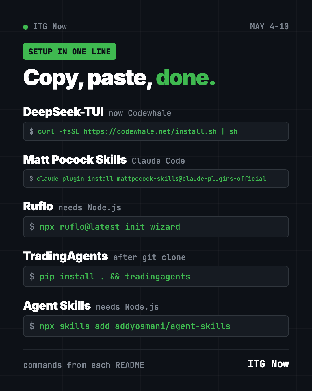 Copy, paste, done: one setup line each for GitHub trending May 4 2026, DeepSeek-TUI to Agent Skills