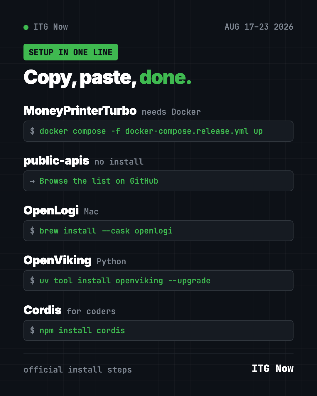 Copy, paste, done: setup lines for the top GitHub repos Aug 17 2026, from docker compose for MoneyPrinterTurbo to brew install openlogi